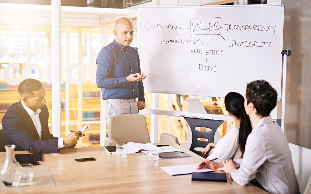 4 Core Pillars for Building a Thriving Company Culture